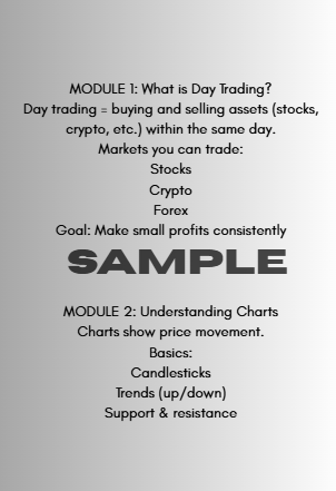 Day Trading Blueprint